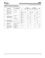 LM4041CYM3-1.2 TR datasheet.datasheet_page 5