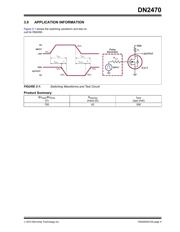 DN2470K4-G datasheet.datasheet_page 5