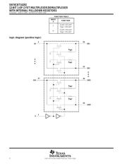 SN74CBT3384ADBR 数据规格书 2