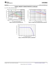 CSD13202Q2 数据规格书 5
