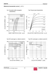 2SD2702TL datasheet.datasheet_page 3