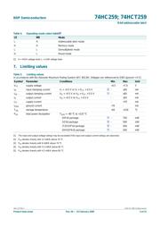 74HCT259 数据规格书 5