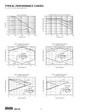 INA118P datasheet.datasheet_page 5