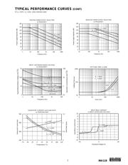 INA118P datasheet.datasheet_page 6