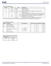 83052AGILFT datasheet.datasheet_page 2