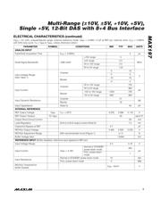 MAX197AEAI+ datasheet.datasheet_page 3