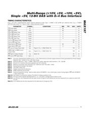 MAX197BCAI+T datasheet.datasheet_page 5