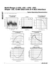 MAX197AEAI+ datasheet.datasheet_page 6