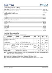 RT9161A-28GV datasheet.datasheet_page 3