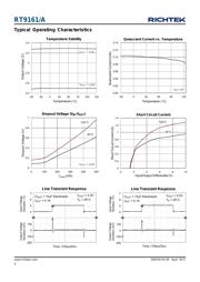 RT9161A-50GX datasheet.datasheet_page 4