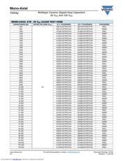 A104K15X7RF5UAA datasheet.datasheet_page 4