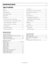 AD8403AR10 datasheet.datasheet_page 2