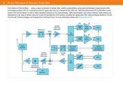 HMC6505ALC5 datasheet.datasheet_page 2