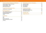 HMC9060LP5ETR datasheet.datasheet_page 4