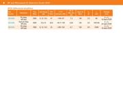 HMC9060LP5ETR datasheet.datasheet_page 6