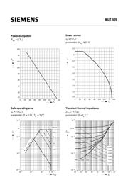 BUZ305 datasheet.datasheet_page 5