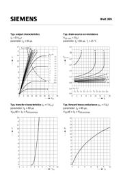 BUZ305 datasheet.datasheet_page 6