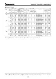 EEUEE2C101 datasheet.datasheet_page 3