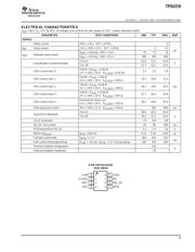 TPS2370PWRG4 datasheet.datasheet_page 3