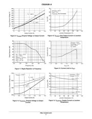 CS5253B-8GDP5 数据规格书 5