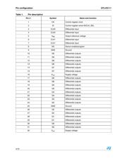 STLVD111BF datasheet.datasheet_page 4