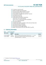 SC16C752BIBS,151 数据规格书 2