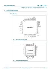 SC16C752BIBS,151 数据规格书 4
