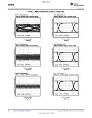 CLC014AJE datasheet.datasheet_page 6