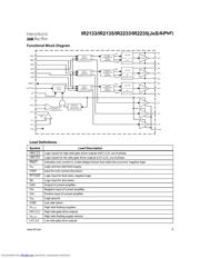 IR2233JPBF datasheet.datasheet_page 5