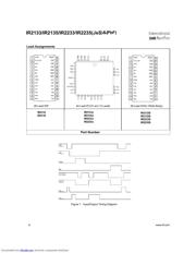 IR2233JPBF datasheet.datasheet_page 6