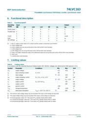 74LVC163D,118 datasheet.datasheet_page 6