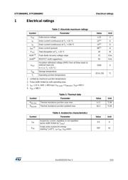 STF7N60M2 datasheet.datasheet_page 3