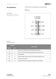TSL1401CL 数据规格书 5