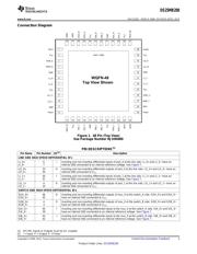 DS25MB200TSQ/NOPB datasheet.datasheet_page 3