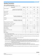 MPX2200DP datasheet.datasheet_page 3