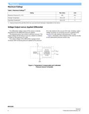 MPX2200DP datasheet.datasheet_page 4