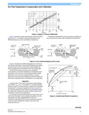 MPX2200DP datasheet.datasheet_page 5