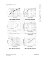 FQD10N20LTM datasheet.datasheet_page 3