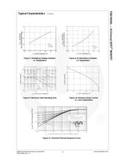 FQD10N20LTM datasheet.datasheet_page 4