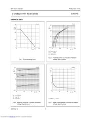 BAT74S datasheet.datasheet_page 4