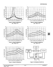 MC74HC4316DR2 datasheet.datasheet_page 5