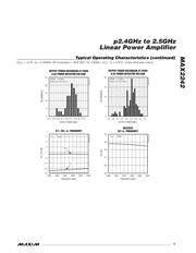 MAX2242 datasheet.datasheet_page 5