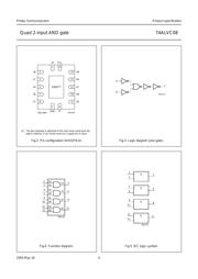 74ALVC08PW,118 datasheet.datasheet_page 4