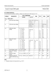 74ALVC08PW,118 datasheet.datasheet_page 6