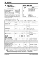 MCP3202-BI/SN datasheet.datasheet_page 2