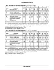 MC10E451FNR2 datasheet.datasheet_page 4