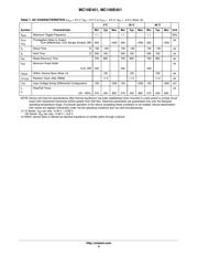 MC10E451FNR2 datasheet.datasheet_page 6