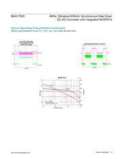 MAX17620ATA+ datasheet.datasheet_page 6