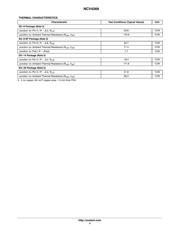 NCV4269D2 datasheet.datasheet_page 4