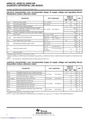 AM26C31I datasheet.datasheet_page 4